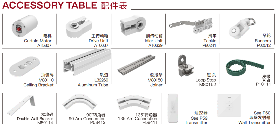Brushless Curtain Motor